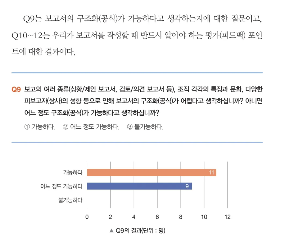 더 잘할 수 있음